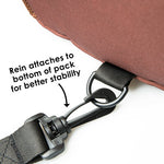 Sure Steps Safety Reins and Backpack